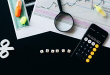 financial strategy code generator