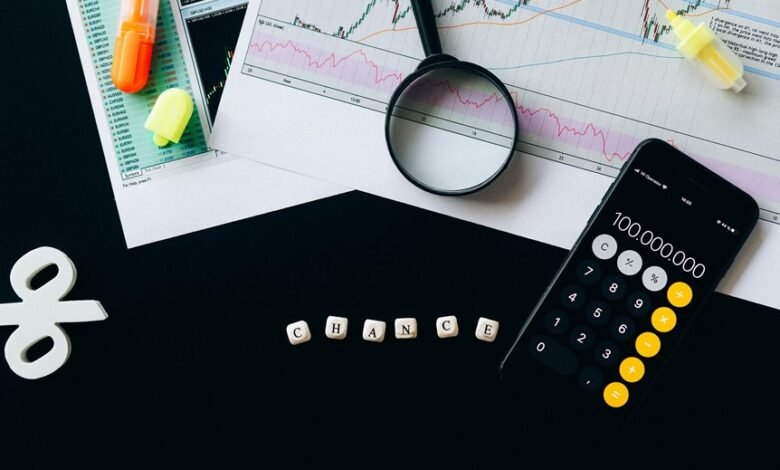 financial strategy code generator