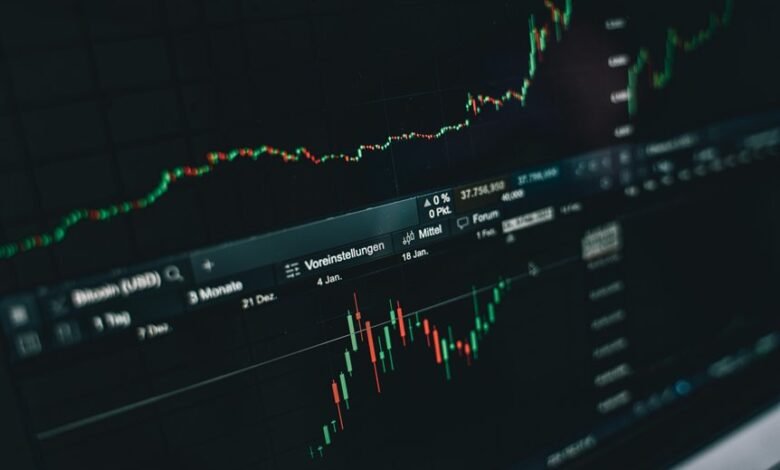 stock market investment guide
