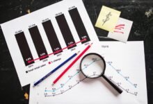top stocks for rapid growth