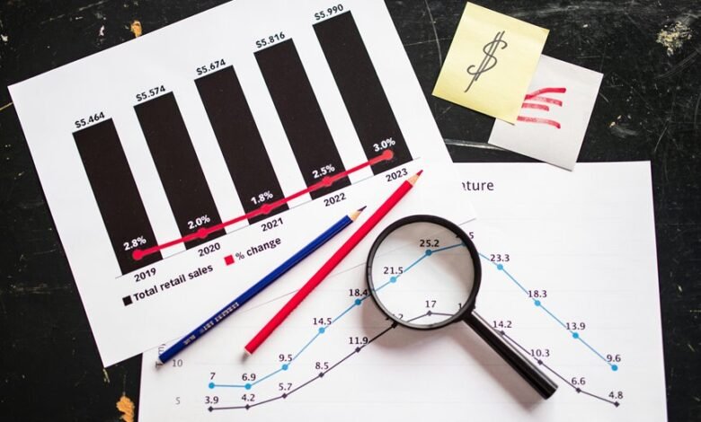 top stocks for rapid growth