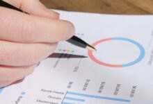 phone numbers for review