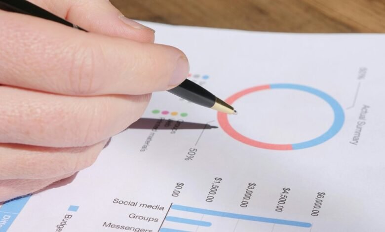 phone numbers for review