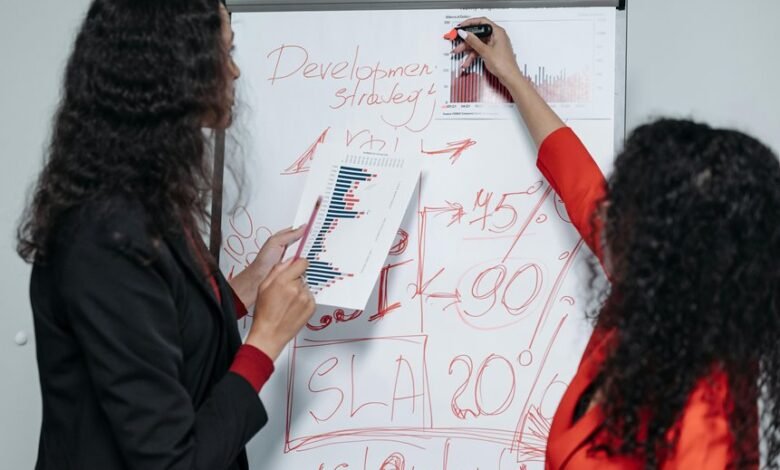 analytical strategy growth projection