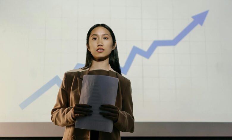 data driven growth projection map