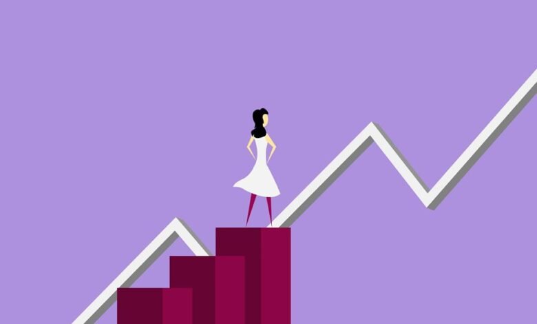 quantum flow market ladder
