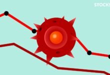 rising impact market expansion