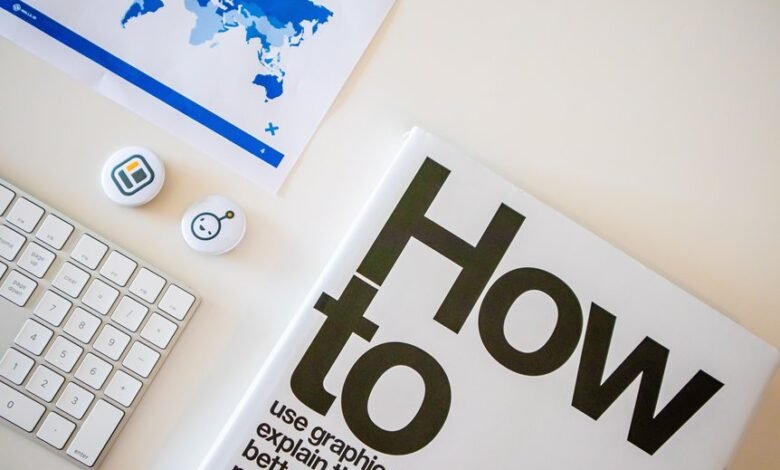 a guide for beginners telephone number 18583659158