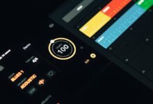 songs in 6 8 time signature explained