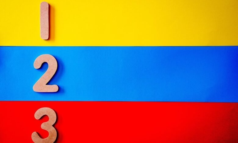 why this number matters now